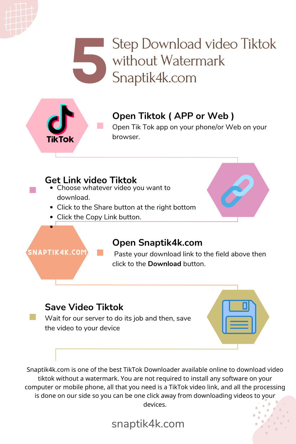 Step Download Video Tiktok with Snaptik4k.com